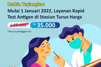Mulai 1 Januari 2022, PT KAI turunkan tarif rapid antigen menjadi Rp35 ribu