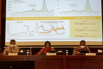 Sri Mulyani: Realisasi sementara PEN 2021 sebesar Rp658,6 triliun