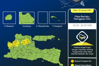 Waspadai cuaca ekstrem puncak musim hujan