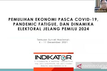 Survei Indikator: Elektoral calon presiden tergantung calon wakil presiden