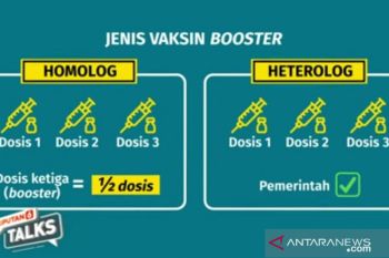 Ini penjelasan Kemenkes tentang perbedaan vaksin booster homolog dan heterolog