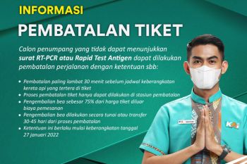 Pengembalian 75 persen biaya tiket penumpang KA tanpa surat RT/PCR