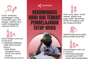Rekomendasi baru IDAI terkait Pembelajaran Tatap Muka