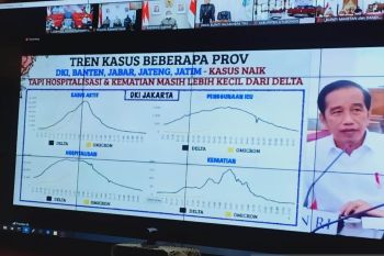 Presiden minta masyarakat tetap tenang dan disiplin prokes