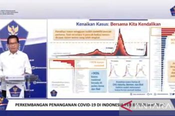 Satgas: Lonjakan kasus COVID-19 RI saat ini melampaui gelombang pertama