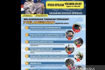 Polda Metro siapkan 3.164 personel untuk Operasi Keselamatan Jaya 2022