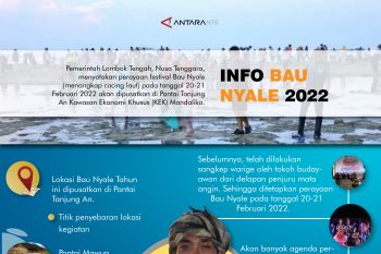Info Bau Nyale 2022
