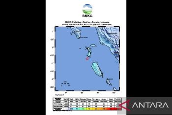 Nias Selatan sudah sembilan kali diguncang gempa susulan