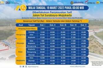 Tarif ruas Tol Gempol-Pandaan dan Surabaya-Mojokerto naik