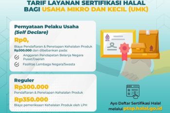 25.000 kuota UMK yang ingin ajukan sertifikasi halal telah dibuka
