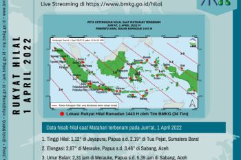 BMKG akan mengamati hilal penentuan awal Ramadhan pada 1 April 2022