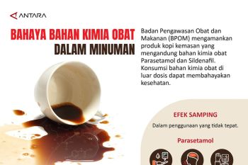 Bahaya bahan kimia obat dalam minuman