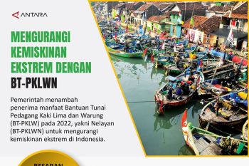 Mengurangi kemiskinan ekstrem dengan BT-PKLWN