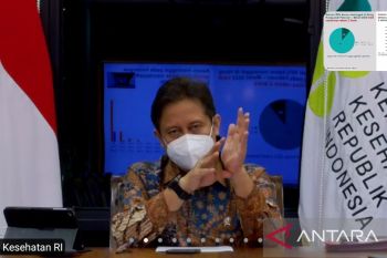Menkes sebut Kasus COVID-19 di Indonesia mulai terkendali