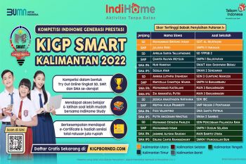 Gelar KIGP SMART Kalimantan 2022, Telkom ajak pelajar jadi generasi berprestasi