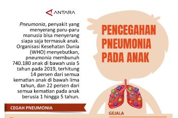 Pencegahan pneumonia pada anak