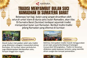 Tradisi menyambut bulan suci ramadhan di Sumatera Barat