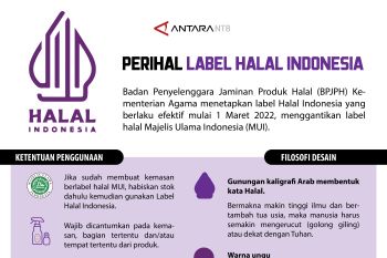 Perihal label halal Indonesia