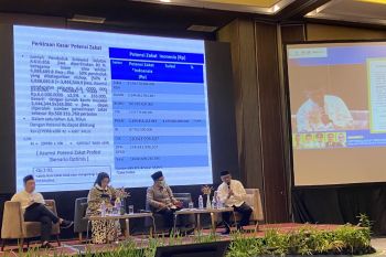 Bank Sulselbar kembangkan digitalisasi zakat sasar kalangan milenial