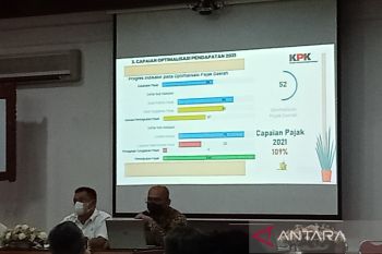 KPK dorong pemda sertifikasi seluruh aset di daerah
