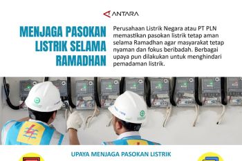 Menjaga pasokan listrik selama Ramadhan