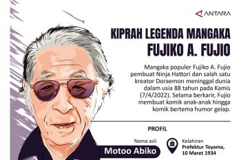 Kiprah legenda mangaka Fujiko A Fujio