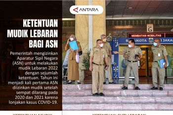 Ketentuan mudik Lebaran bagi ASN