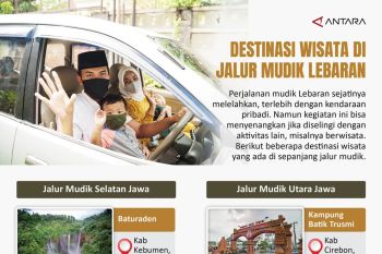 Destinasi wisata di jalur mudik Lebaran
