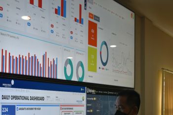 Lalu lintas penerbangan di Bandara Angkasa Pura II mulai meningkat