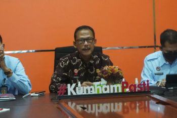Kemenkumham Sulbar usulkan 710 narapidana terima remisi Idul Fitri