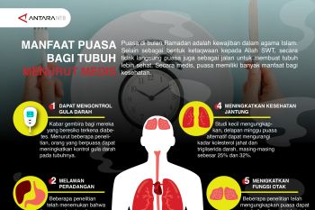 Manfaat puasa bagi tubuh menurut medis