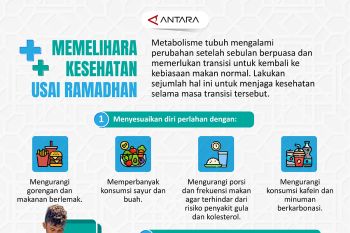 Memelihara kesehatan usai Ramadhan