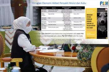 Pemprov Jatim tutup sementara pasar hewan  di empat kabupaten