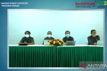 BPS: Tiga kota IHK Papua alami inflasi sebesar 1,72 persen