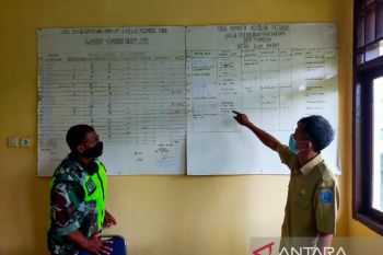 Koramil Biak Barat siap dukung penuh program ketahanan pangan