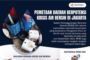 Pemetaan daerah berpotensi krisis air bersih di Jakarta