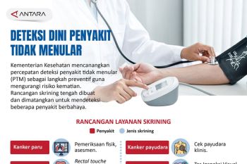 Deteksi dini penyakit tidak menular