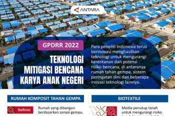 GPDRR 2022: Teknologi mitigasi bencana karya anak negeri  Jumat, 20 Mei 2022 09:09 WIB