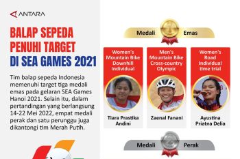Balap sepeda penuhi target di SEA Games 2021