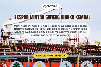 Ekspor minyak goreng dibuka kembali