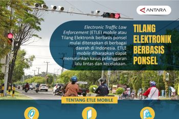 Tilang elektronik berbasis ponsel