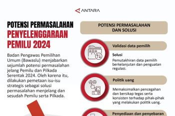 Potensi permasalahan penyelenggaraan Pemilu 2024