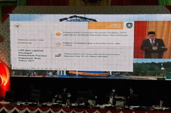 Pemprov Kepri didorong untuk percepat sertifikasi aset tanah