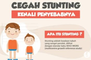 Pemkot  Palembang optimalkan tim TPPS tekan kasus stunting