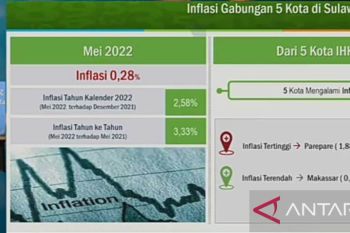BPS: Aktivitas penerbangan picu inflasi 0,28 persen di Sulsel