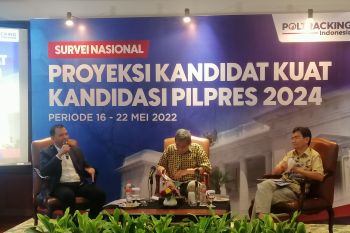 Survei Poltraking: Prabowo Subianto capres paling terkenal