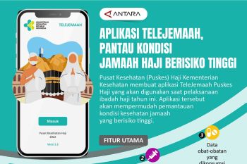 Aplikasi TeleJemaah, pantau kondisi jamaah haji berisiko tinggi