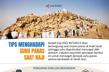 Tips menghadapi suhu panas saat haji