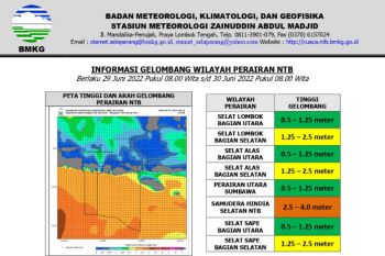 BMKG: waspadai gelombang tinggi di wilayah NTB