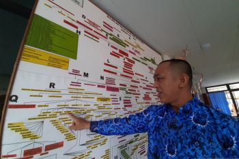 BRIN dorong Kepri pasok kebutuhan daging ayam ke Singapura